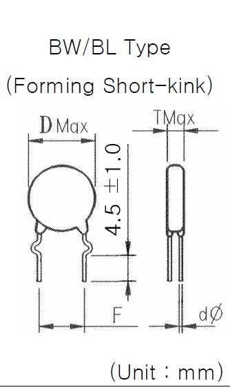 CAP.M/L 2.2nF 400VAC 10MM 20% X1Y1 L.LOSS