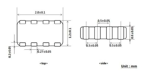 FILTER 100MhZ 100R COMMON MODE INNOCHIPS - ICMF214P101MFR