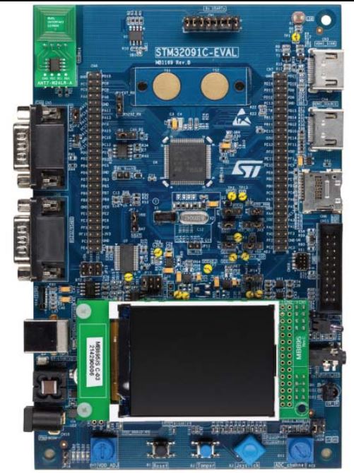 EVALUATION BOARD FOR STM32 - STM32091C-EVAL