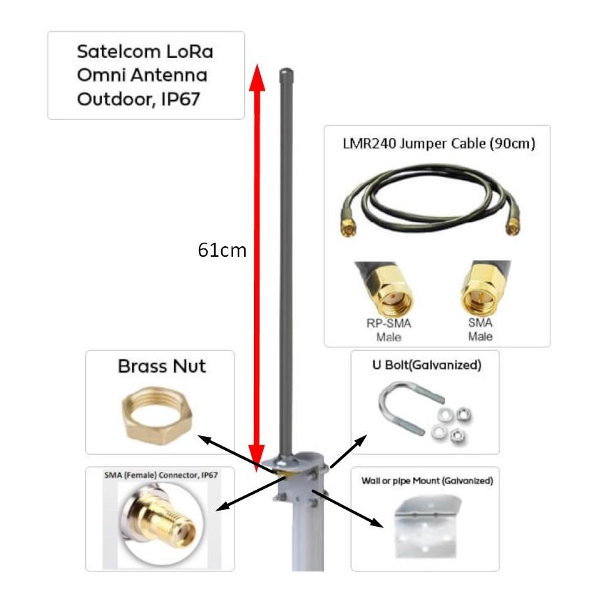 LORA ANTENNA OUTDOOR 5.8dbi 863-870MHZ+90CM KABLO