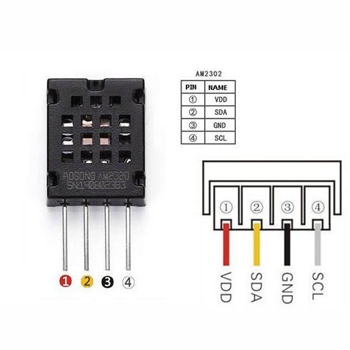 AM2320 CAPACITIVE TEMPERATURE AND HUMIDITY SENSOR