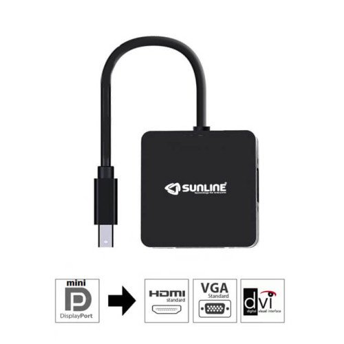 MİNİ DİSPLAY PORT - HDMI VGA DVI DÖNÜŞTÜRÜCÜ FULL