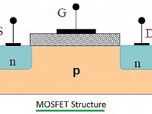 Mosfet Transistörler